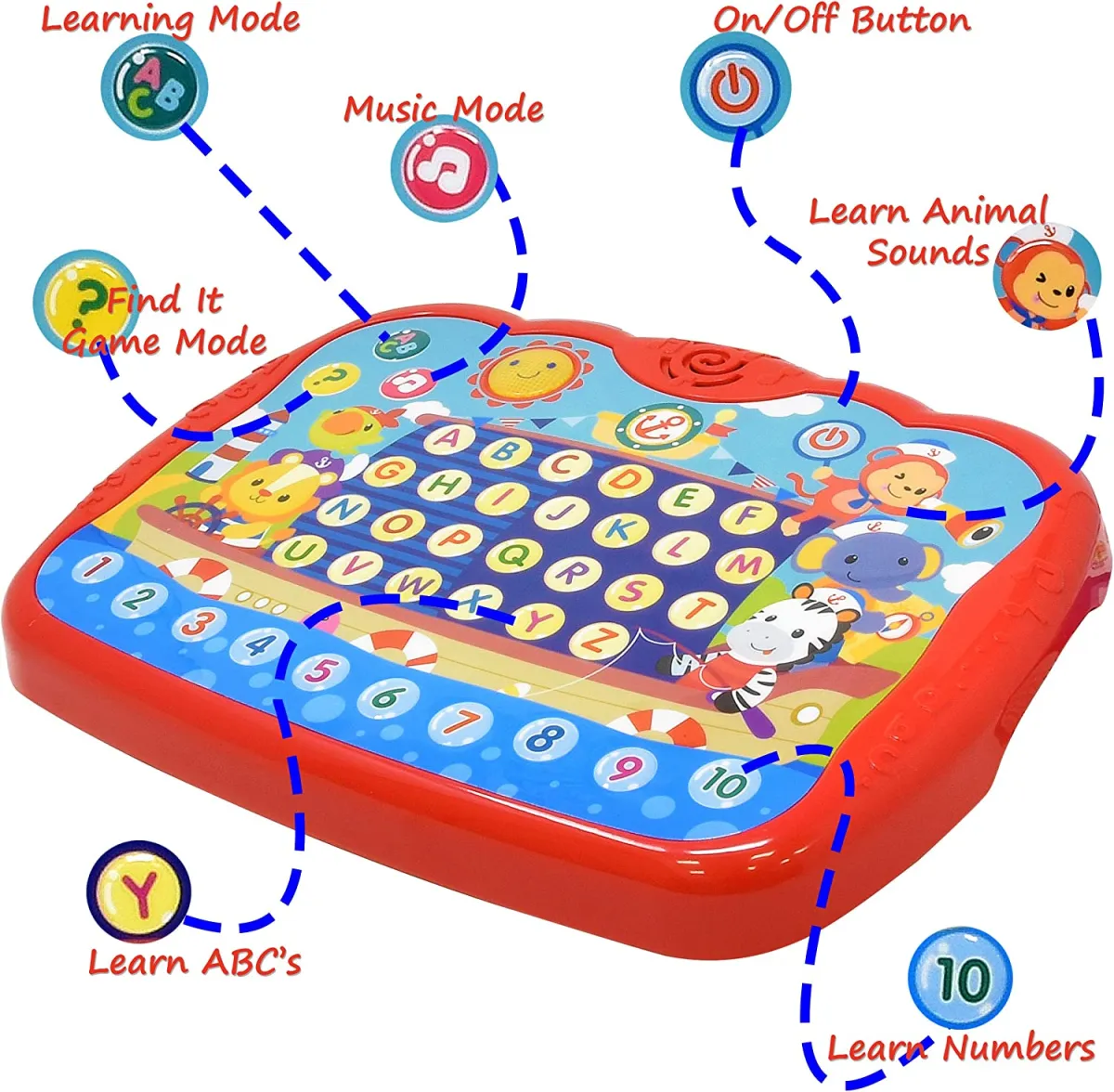 Winfun Tiny Tots Learning Pad | Learning Pad for 24 Months+ - Image 2