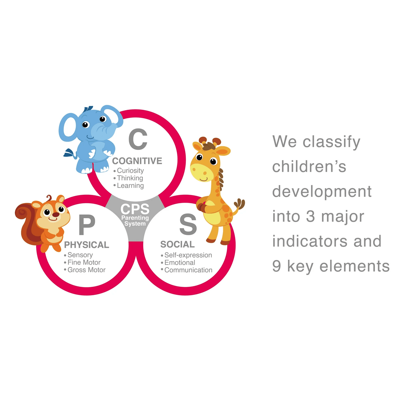 Ocean Pals Splish Splash Stacker - Image 2