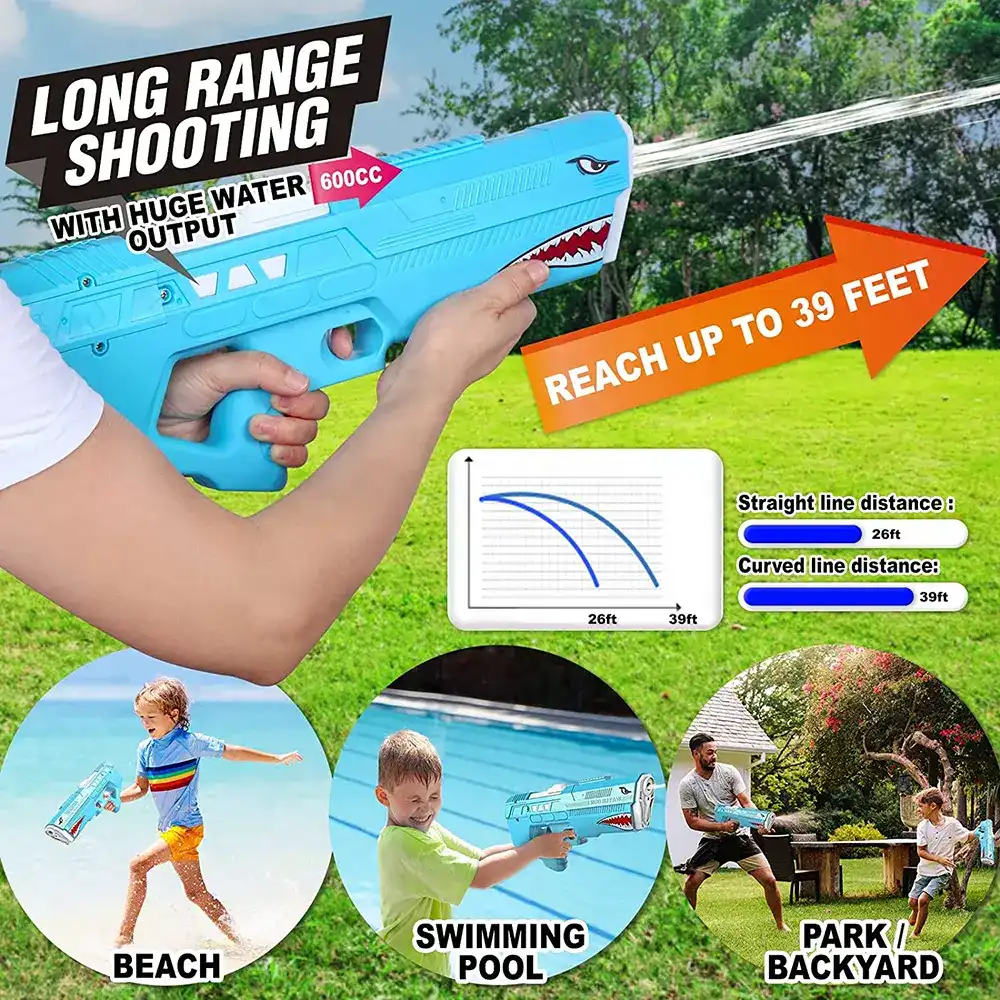 SAM Toys Shark Electric Water Gun | Electric Water Gun for 6 Years+ - Image 8